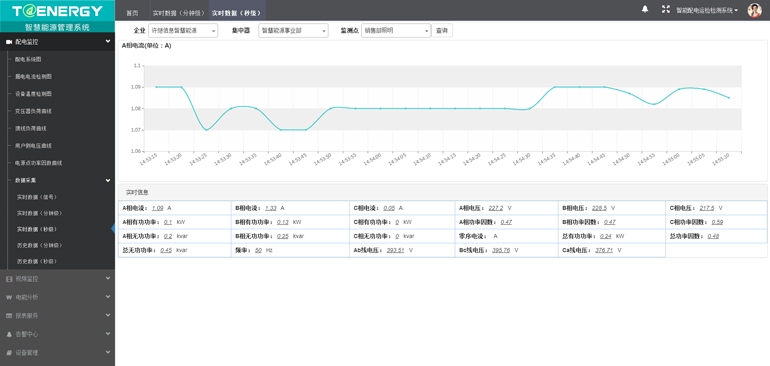 能源管理系統功能界面展示